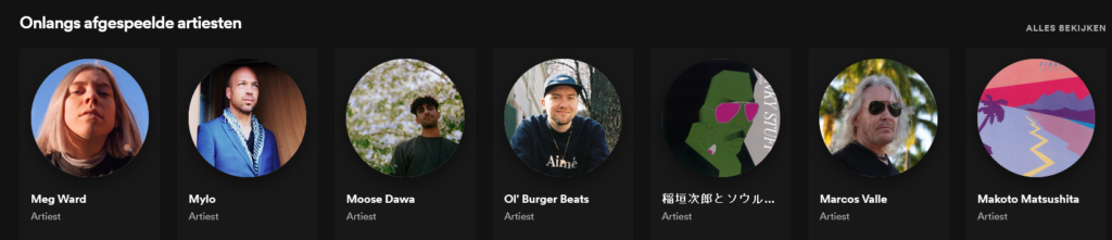 Spotify onlangs afgespeeld