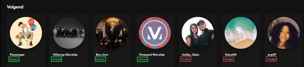 Spotify volgend overzicht